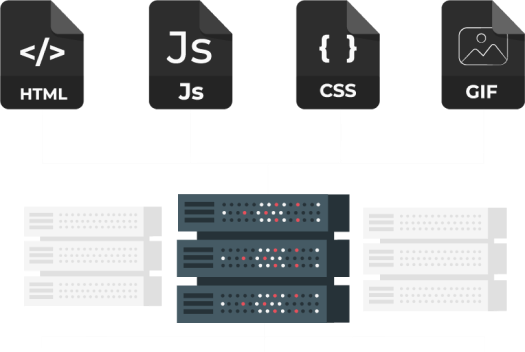 simbolo do html, js, css
